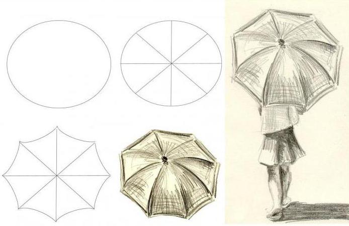 как нарисовать зонтик поэтапно