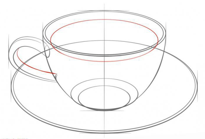 как нарисовать кружку