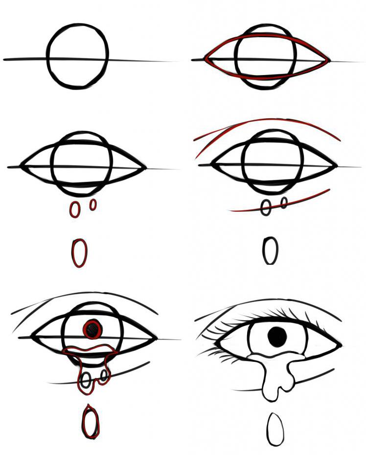 Этапы рисования глаза вторым способом
