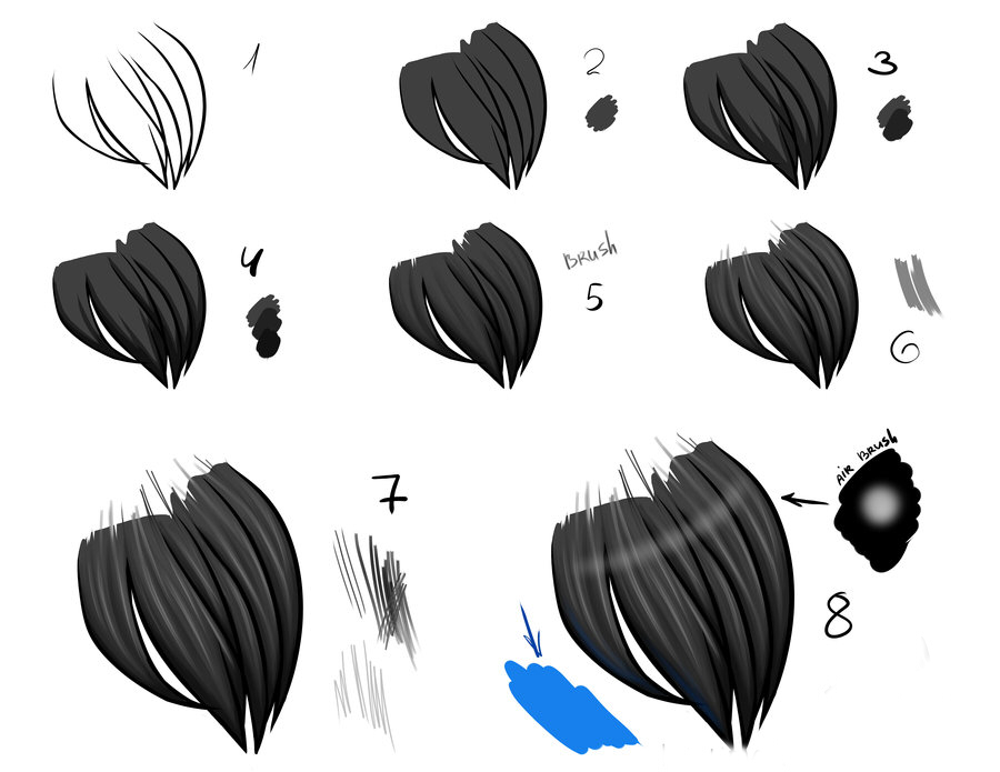 Этапы рисования волос