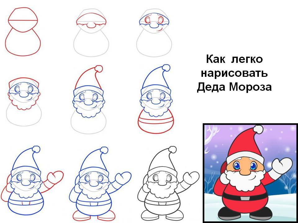 Рисуем Деда Мороза 2021поэтапно