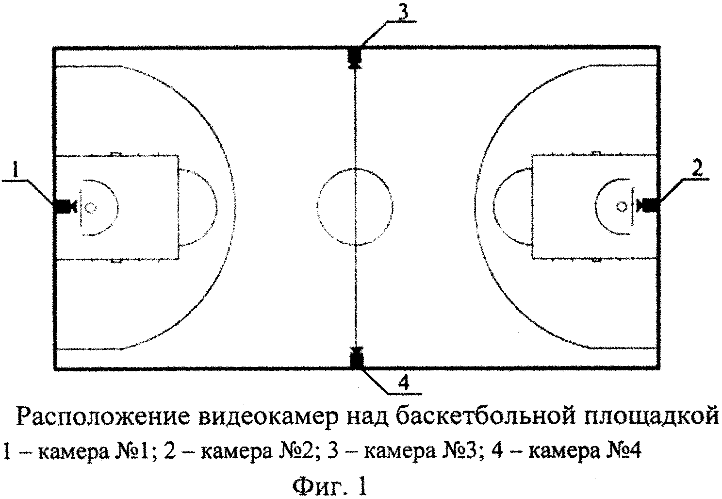 Баскетбольная площадка рисунок со всеми обозначениями