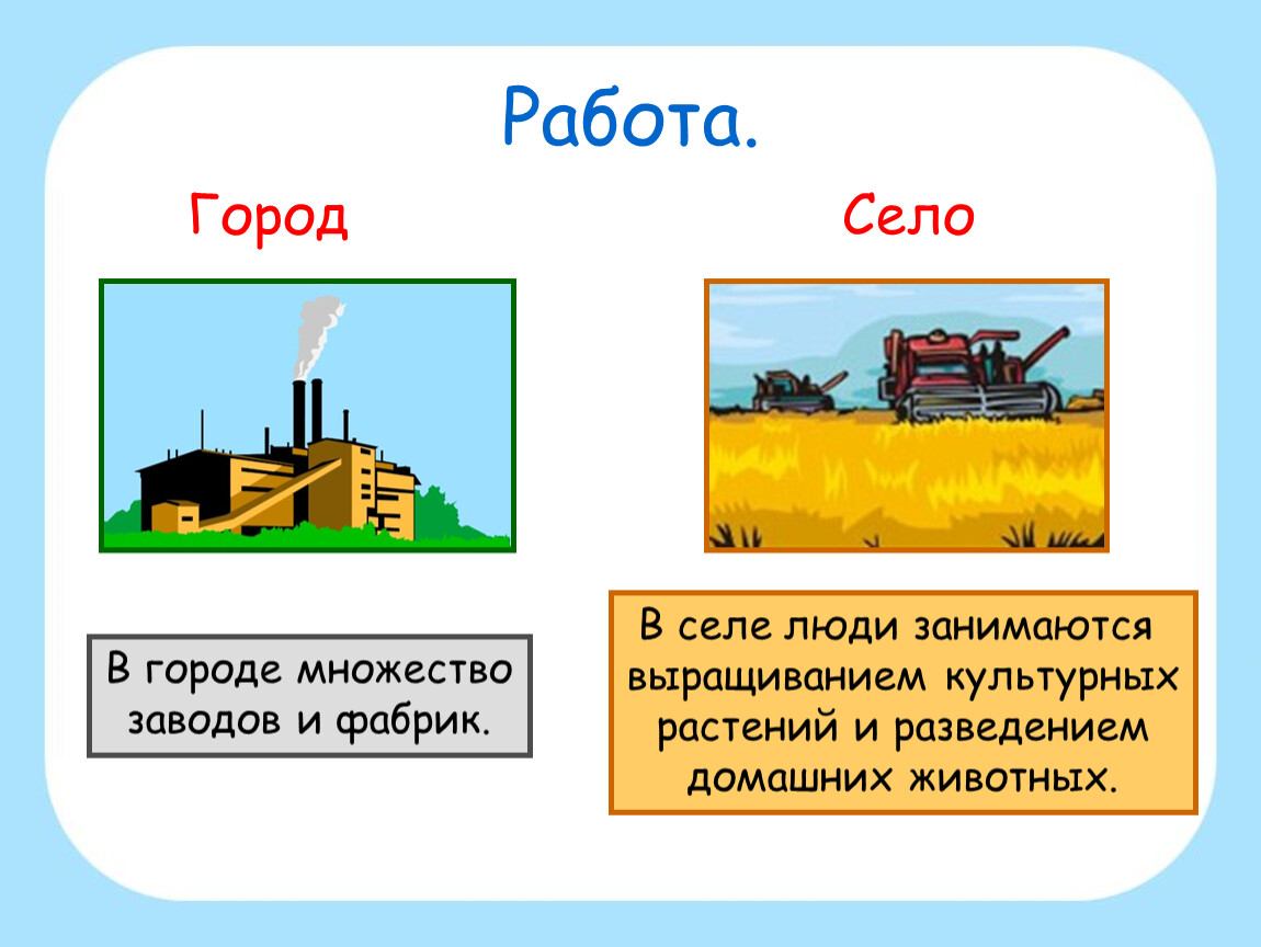 Чем отличается сел. Город и село. Город и село презентация. Село и город отличия. Тема урока город и село.