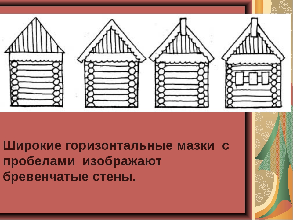 Изо 4 класс деревня. Изо деревянный мир. Деревня деревянный мир 4 класс. Деревня -деревянный мир презентация по изо. Деревянный мир изо 4 класс презентация.