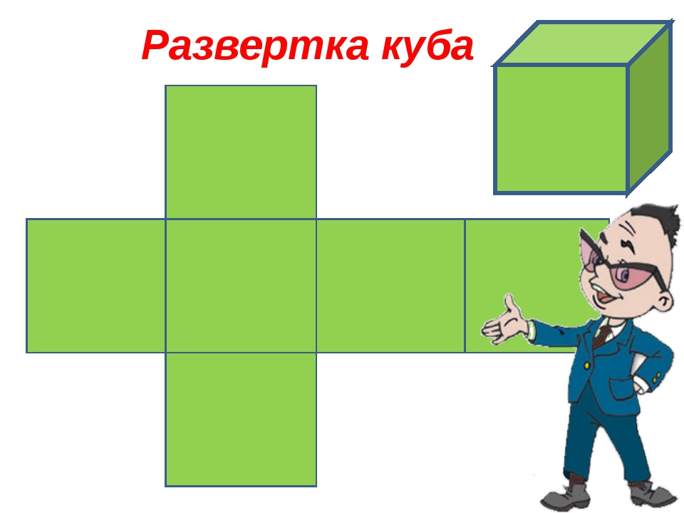 Квадрат и куб 5 класс. Развертка Куба. Куб развертка Куба. Развёртка Куба презентация. Развертка Куба и параллелепипеда.