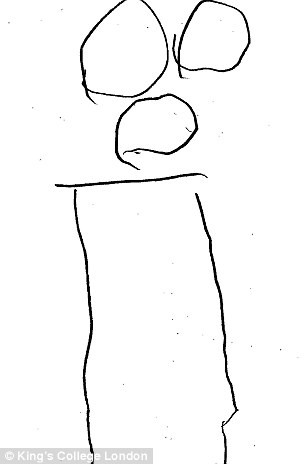 This drawing received a mark of four out of ten by the psychologists