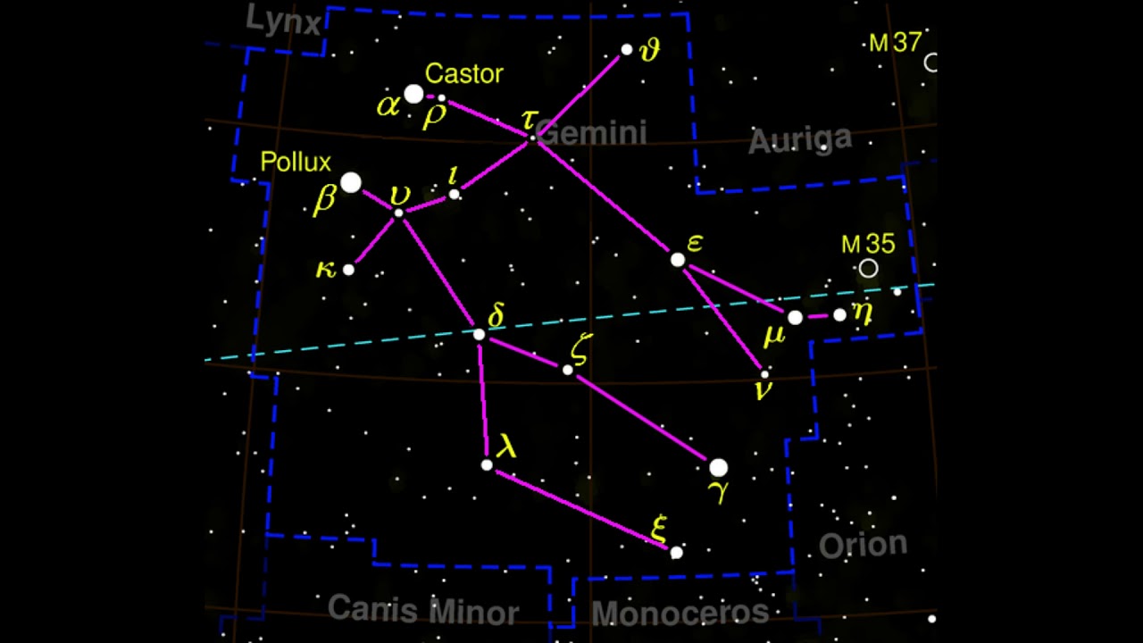 Созвездие близнецов на небе картинки