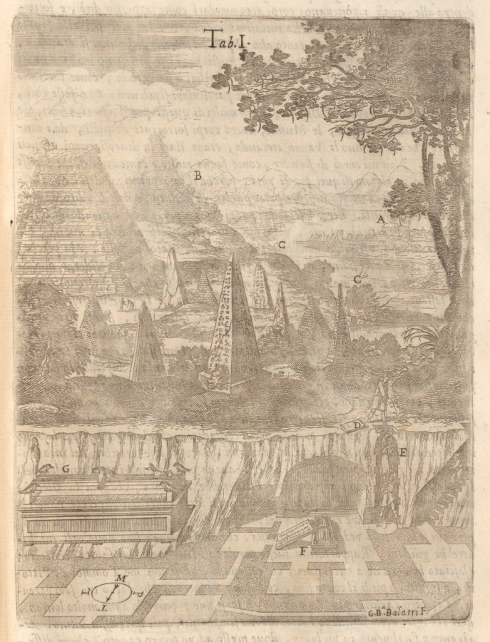 -Oedipus Aegyptiacus- (1652, by Athanasius Kircher).jpg