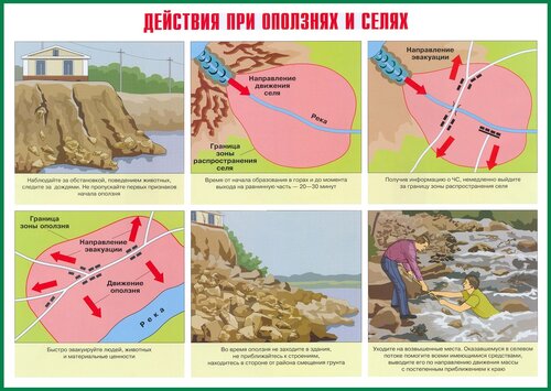ПЛАКАТЫ ЧС ПРИРОДНОГО ХАРАКТЕРА