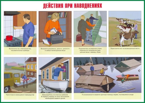 ПЛАКАТЫ ЧС ПРИРОДНОГО ХАРАКТЕРА