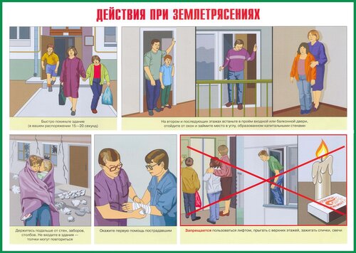 ПЛАКАТЫ ЧС ПРИРОДНОГО ХАРАКТЕРА