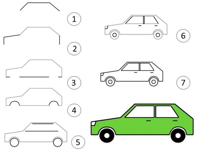 Как нарисовать машину для первого класса