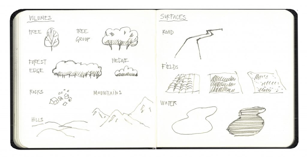 A sketch of volumes and surfaces from which a landscape is composed.