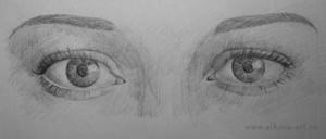 Как правильно нарисовать глаза человека
