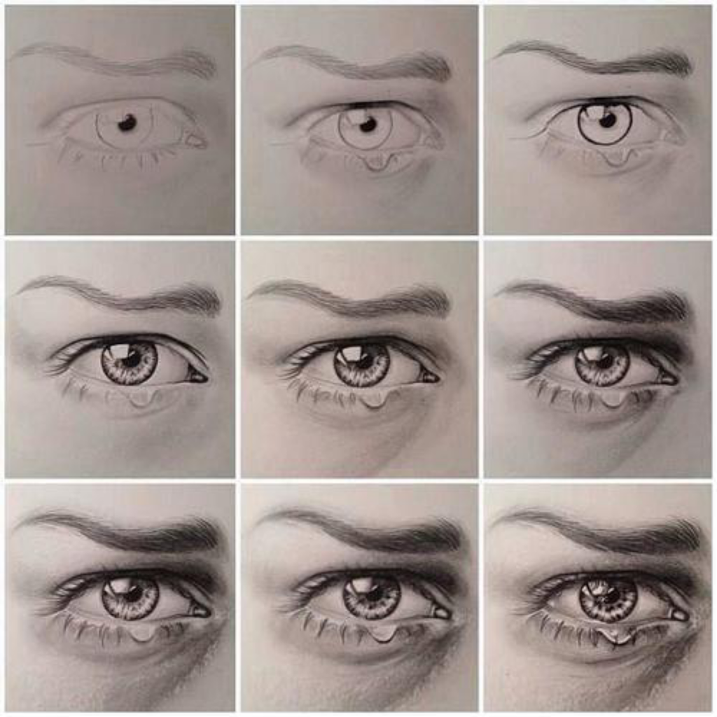 Как красиво нарисовать глаз для начинающих. Уроки рисования карандашом глаза. Карандаш для глаз. Поэтапное рисование глаз. Пошаговое рисование карандашом глаза.