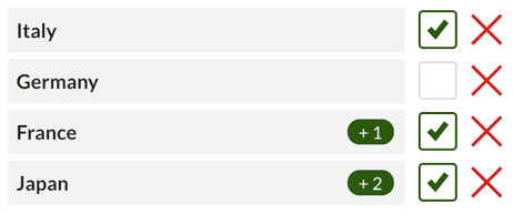 Accumulated result