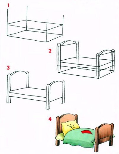 Як намалювати ліжко