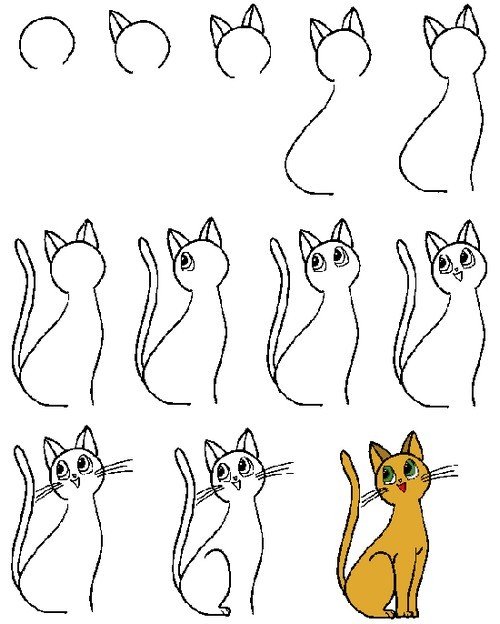 Как нарисовать котенка поэтапно, фото 8