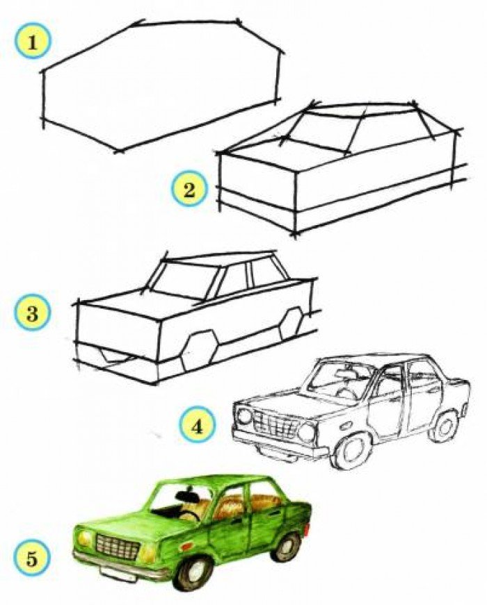 Как нарисовать автомобиль