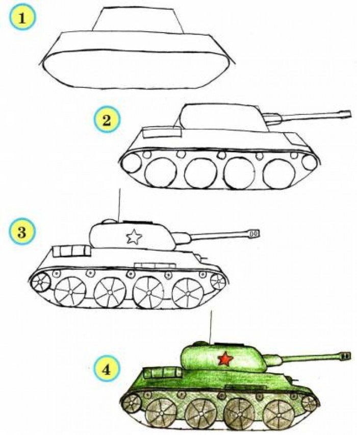 Как нарисовать танк