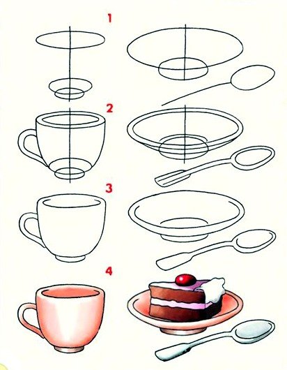 Як намалювати чашку і тістечко