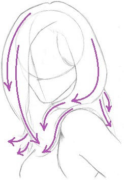 rfa how to draw hair example 2