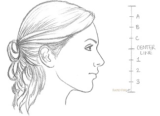 RFA side face drawing profile final 3