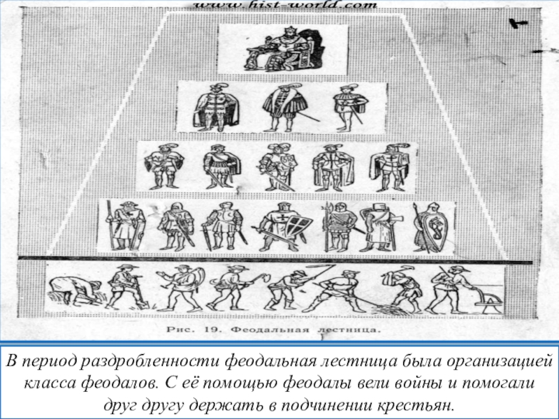 Феодальная лестница схема