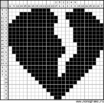 Как нарисовать разбитое сердце по клеточкам