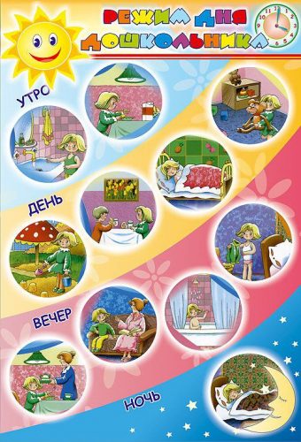 картинка утро вечер день ночь режим дня картинки