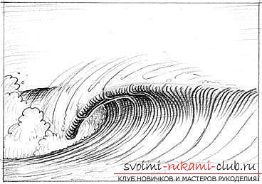 Урок рисования морской волны. Фото №6