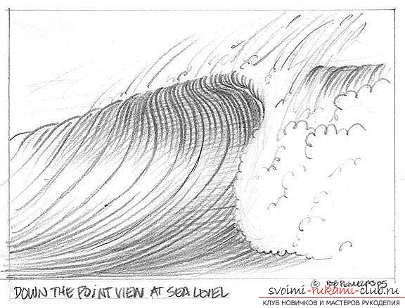 Урок рисования морской волны. Фото №16
