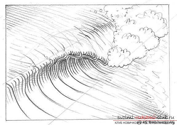 Урок рисования морской волны. Фото №15
