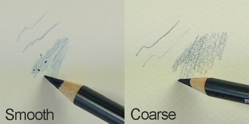 Colored pencil tip - consider the paper texture