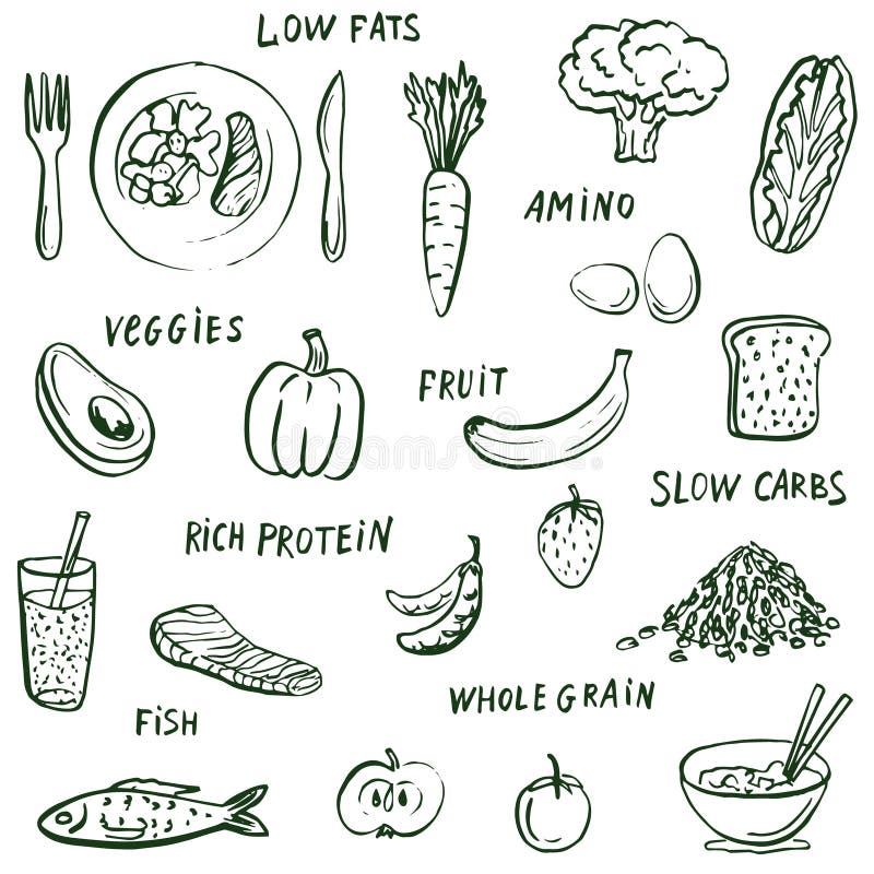 Food drawings and healthy eating words background. Food drawings and healthy eating words stock illustration