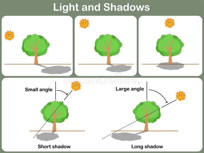 Leaning light and shadow for kids - Worksheet royalty free illustration