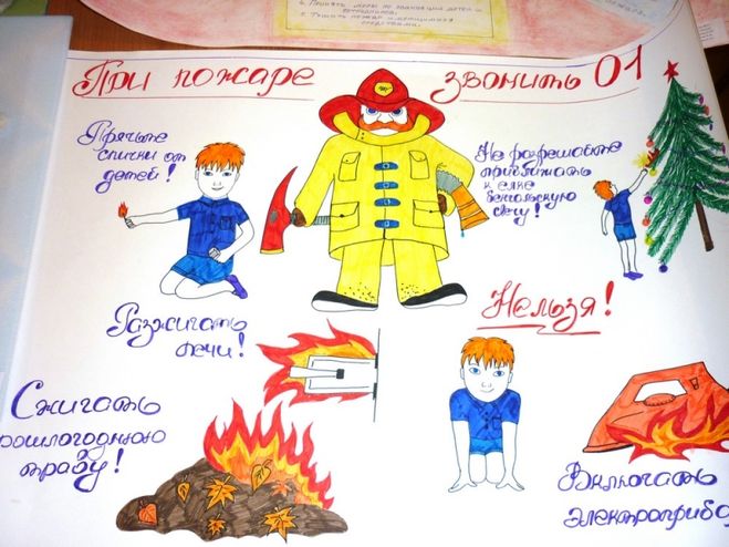 Как нарисовать рисунок на тему пожарной безопасности в школу   идеи картинок (9)
