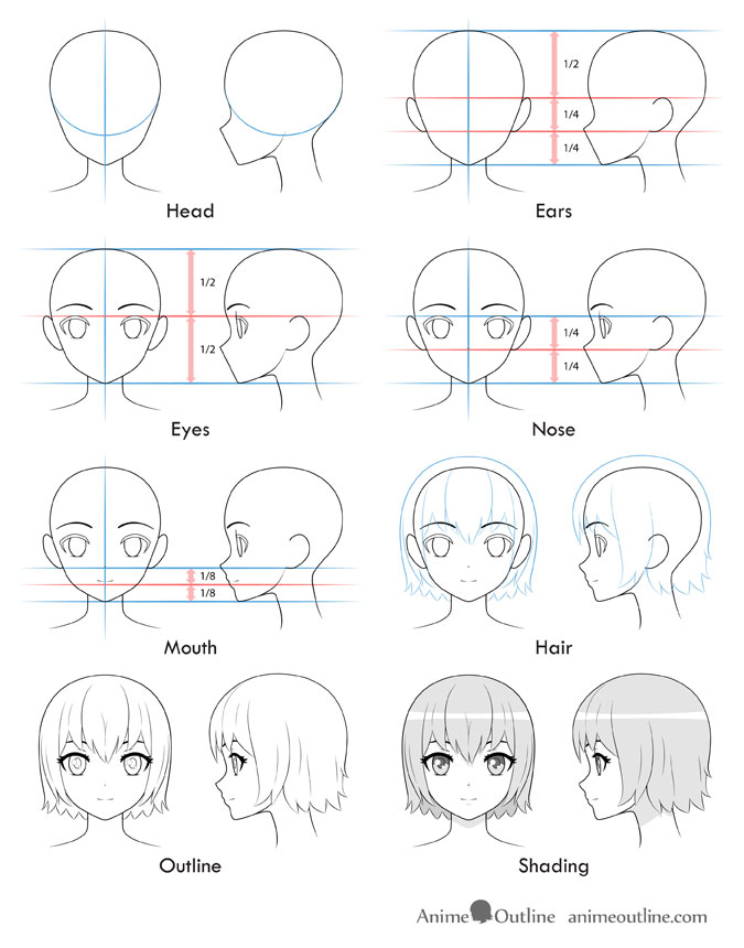 Anime girl face drawing step by step