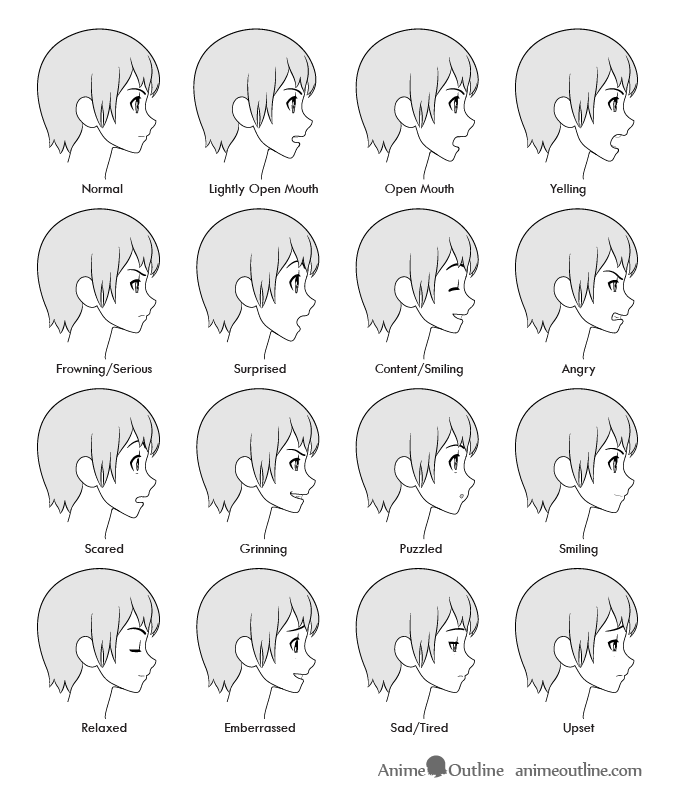 Anime girl face expressions side view