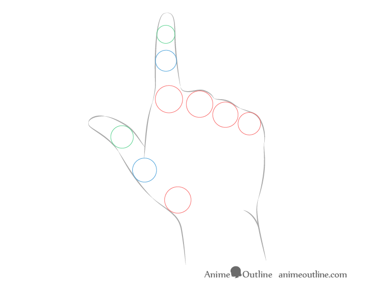 Finger pointing away hand joints drawing