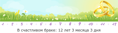 СКАЗКА О КАПЕЛЬКЕ :) Понятие о круговороте воды в природе)