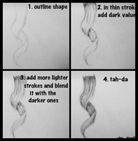 How to Draw a Perfect Curl
