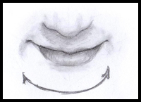 Tips on Drawing the Mouth from Different Angles