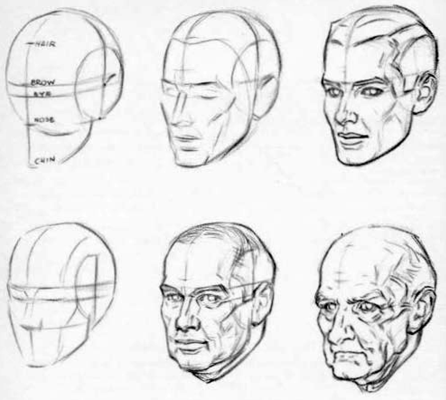 Этапы рисования головы