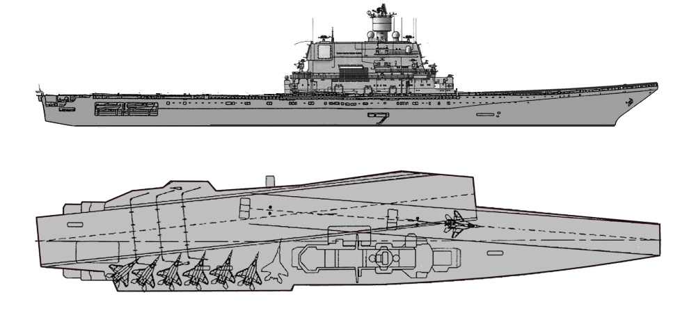 Как рисовать авианосец