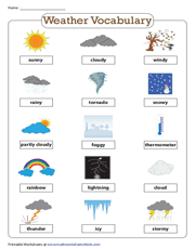 Weather vocabulary chart