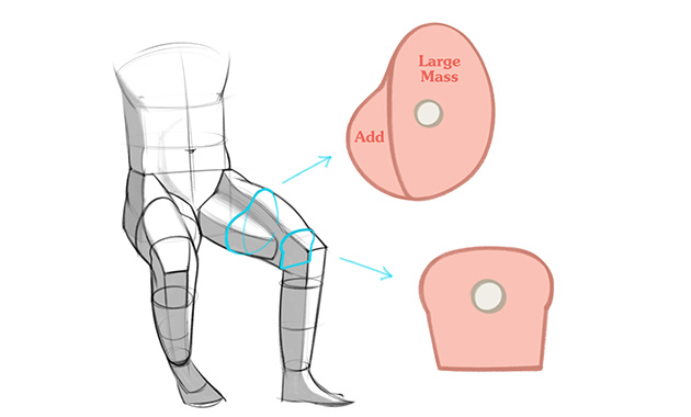 Leg cross-section