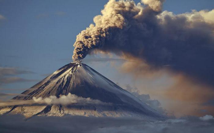 Строение вулканов