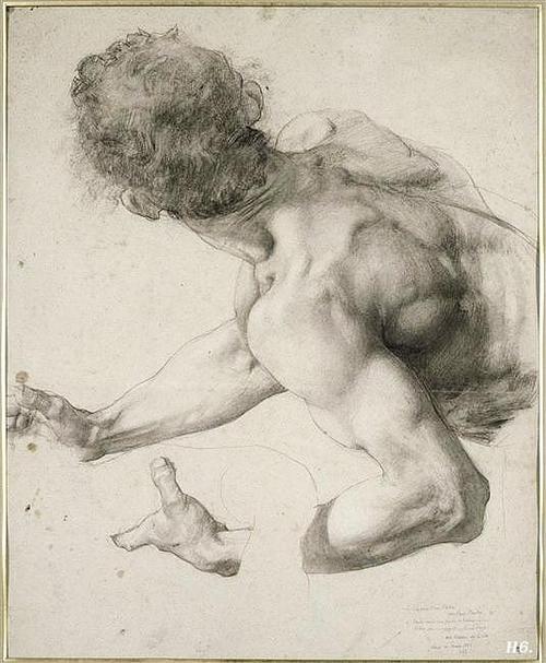 Drawing figures Drawing figures